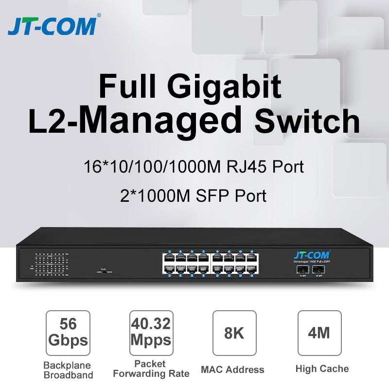 JT-COM 16-port Gigabit Smart Cloud Managed Switch รองรับ Vlan,LACP ect L2- Network Switch