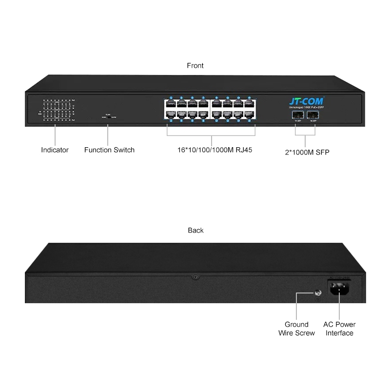 JT-COM 16-port Gigabit Smart Cloud Managed Switch รองรับ Vlan,LACP ect L2- Network Switch