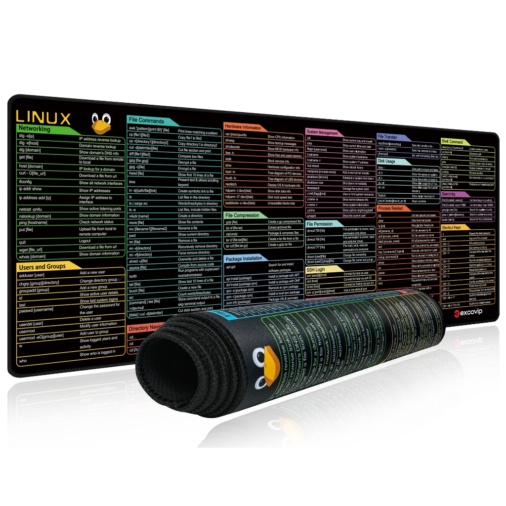 แผ่นรองเมาส์ exovip ภาษาอังกฤษ Linux ปุ่มลัดเสื่อขนาดใหญ่เย็บขอบนุ่มสบายลื่น คอมพิวเตอร์ตั้งโต๊ะแล็ปท็อป การเรียนรู้เกมสํานักงาน ของขวัญหอพักธุร