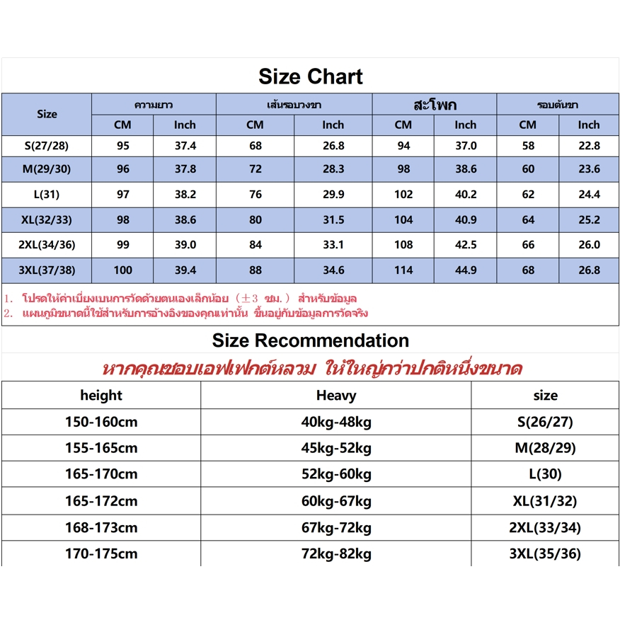 รูปภาพ 8