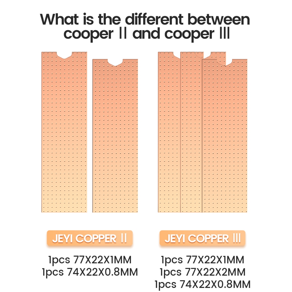 Jeyi ฮีทซิงค์ทองแดง M.2 2280 SSD ระบายความร้อน พร้อมแผ่นซิลิโคนความร้อน สําหรับแล็ปท็อป เดสก์ท็อป 3 ชิ้น