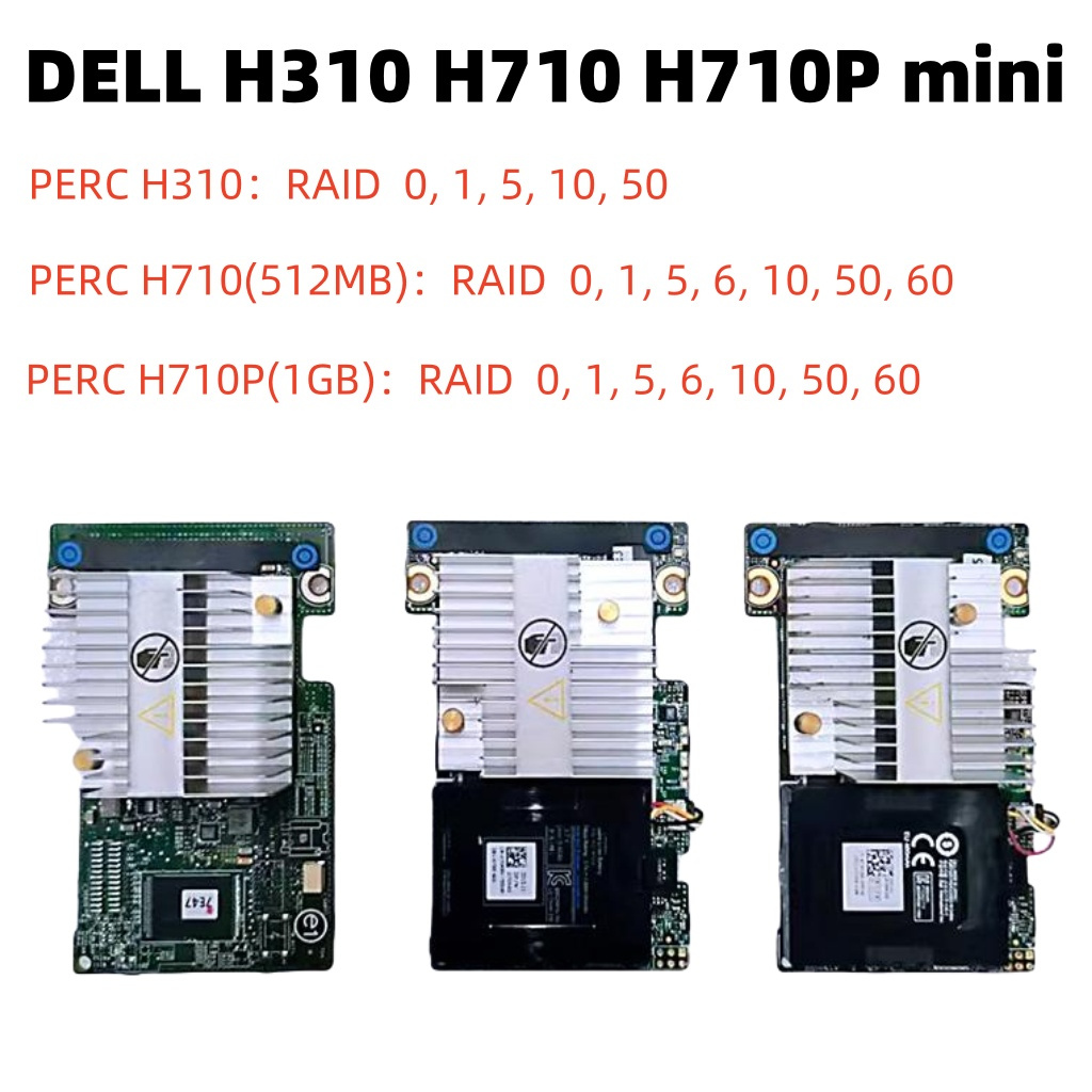 DELL H310 H710 H710P Mini Array Card 512M 1G หน่วยความจําช้า K09CJ 5CT6D TY8F9