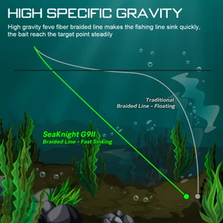 Seaknight G9 II 9 Strands 8 + 1 สายตกปลาถัก Fast Sinking สายตกปลา 150 M/300 M Seawater-proof UV-proof เคลือบ PTFE สายตกปลาทะเล 17-80LB