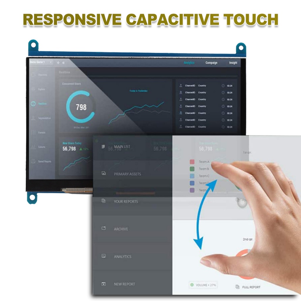 7 นิ้ว LCD HDMI 1024x600 Ultra HD จอแสดงผลหน้าจอสัมผัสแบบ Capacitive สำหรับ Raspberry Pi   Taurus307