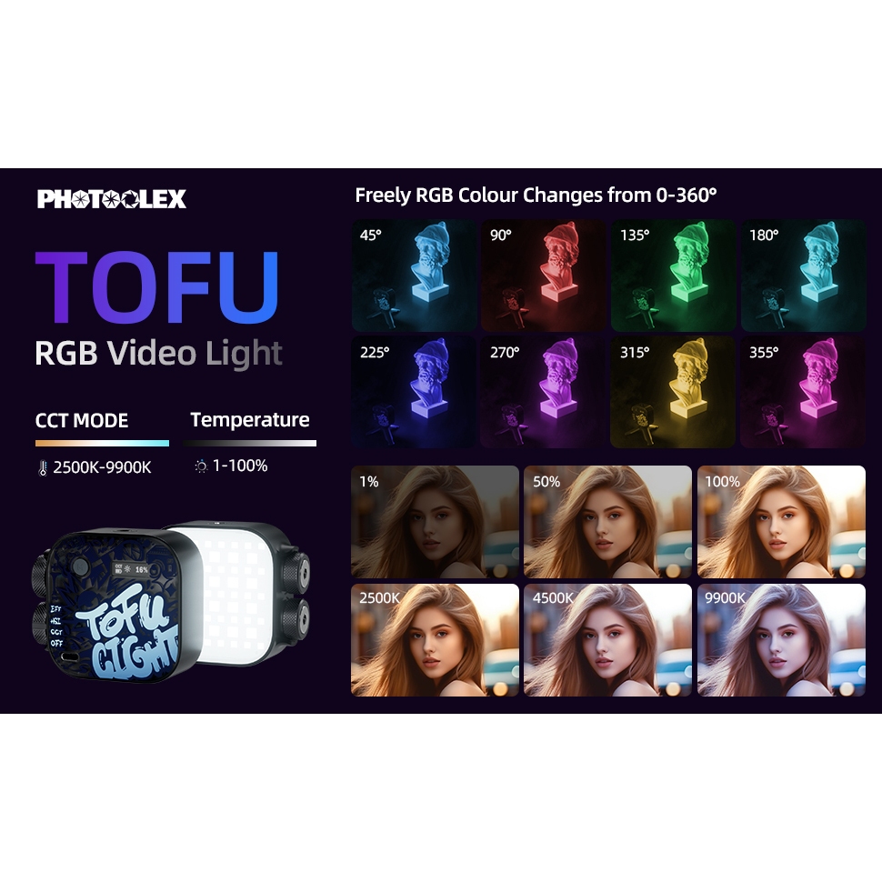 Photoolex 100% ของแท้อย่างเป็นทางการ TOFU Light HSI36000 Full Color Fill Light สไตล์ซามูไรสีดํา