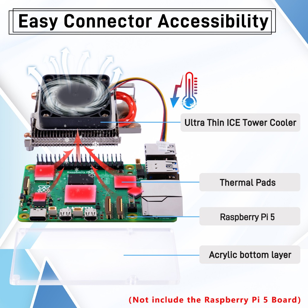 52pi Ultra Thin ICE Tower Cooler สําหรับ Raspberry Pi 5