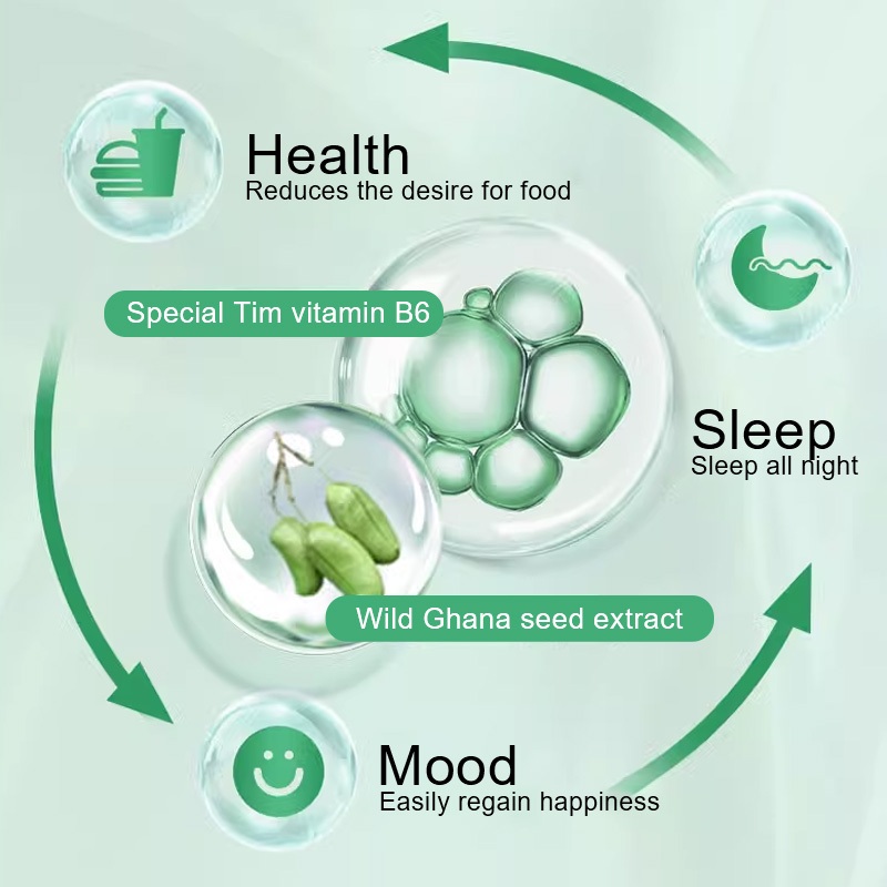 GPGP Greenpeople 5-HTP 200mg  120 Capsules – ช่วยผ่อนคลายและส่งเสริมการนอนหลับ ผสมไกลซีน-ทอรีน-อิโนซิทอล สำหรับผู้ใหญ่ ราคา ถูกที่สุด ดีลบีเคเค แกลเลอรีภาพที่ 6