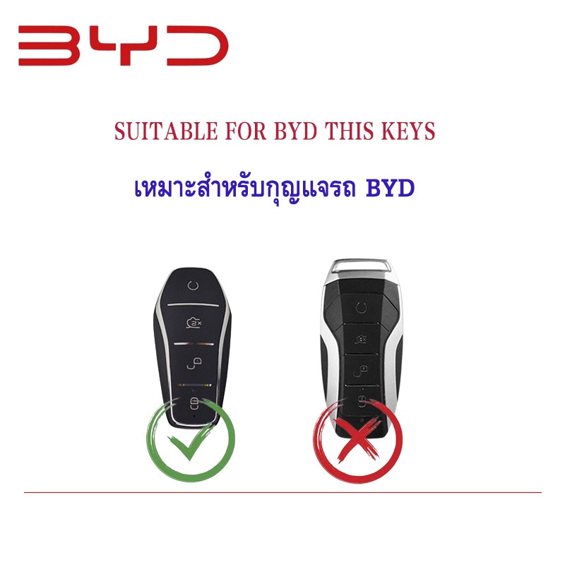 Byd Atto 3 /Dolphin/ซีล/ซีล 7/Dolphin mini/Shark/M6 ใหม่พรีเมี่ยมรถ TPU Remote Key Cover Case Casing Accessories
