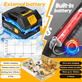 Qimedo เครื่องขัดพื้นไฟฟ้าไร้สาย 1500 RPM แรงขัดสูง หัวแปรง 8 หัว กันน้ำ