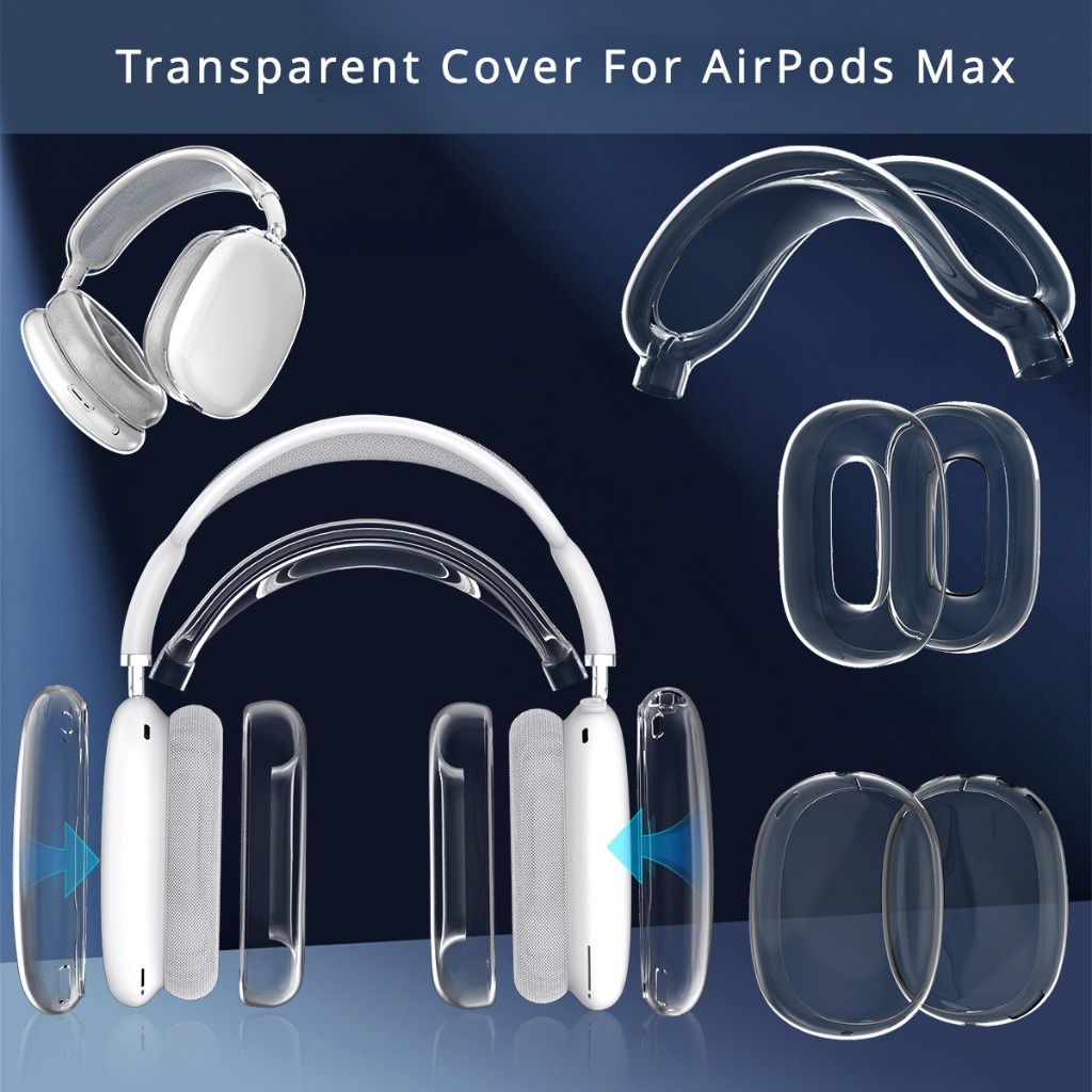 5 ชิ้นสําหรับ AirPods Max เคสป้องกัน AirPods เคสหูฟังโปร่งใส TPU Soft Case น้ําหนักเบาล้างทําความสะอาดได้ ติดตั้งง่าย