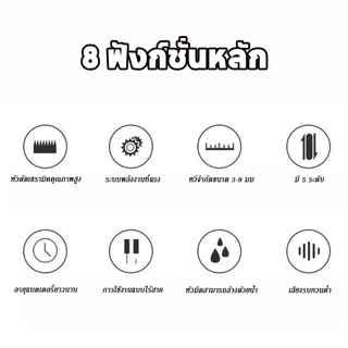ของแถมฟรี🙀ที่ตัดขนสุนัข ที่ตัดขนแมว เครื่องตัดขนแมว ปัตตาเลี่ยนไร้สาย ชุด ขนสัตว์ การชาร์จ USB ใบมีดเซรามิคเคลือบไทเทเนียม
