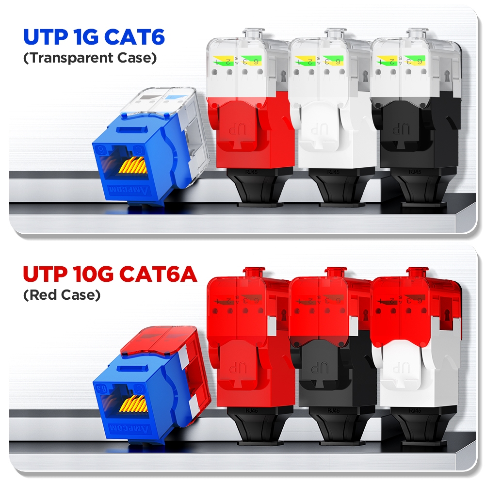 AMPCOM RJ45 Keystone Jack, โมดูลแอดาปเตอร์ CAT6 RJ45 UTP ไม่จำเป็นต้องใช้อุปกรณ์ตีกลับ