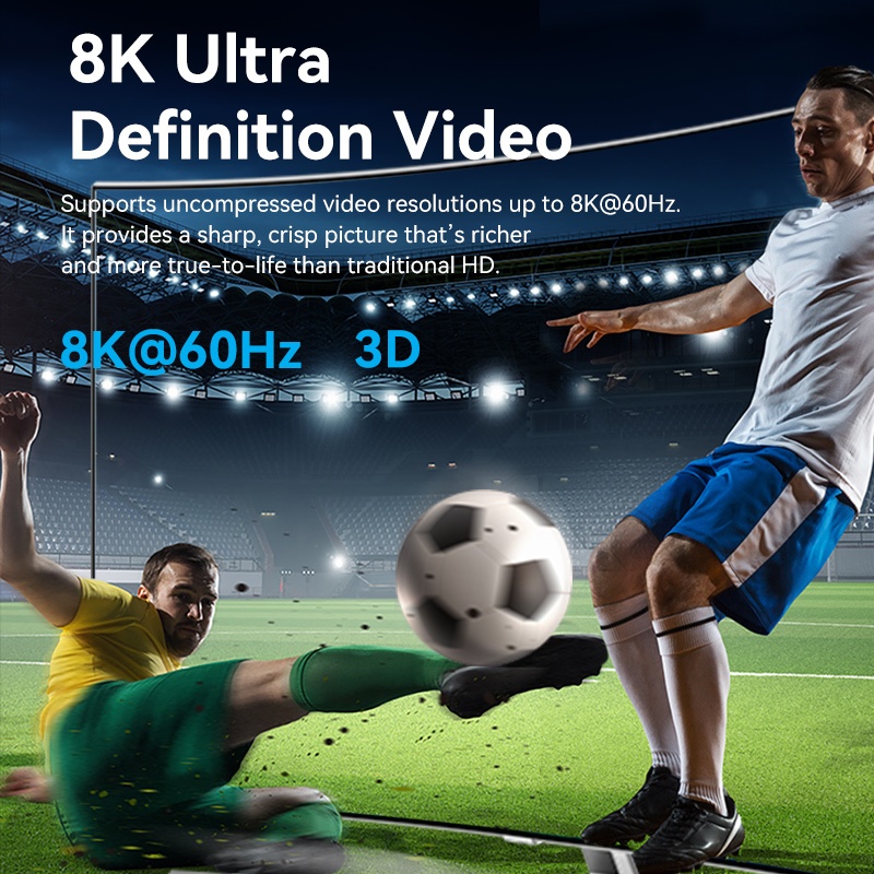 Vention HDMI Switch 2 In 1 Out 8K 60Hz 1 In 2 Out 3D USB-C 120Hz Refresh Rate สําหรับแล็ปท็อป PS5
