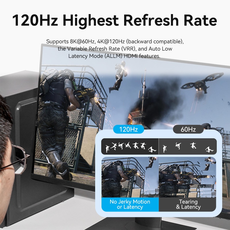 Vention HDMI Switch 2 In 1 Out 8K 60Hz 1 In 2 Out 3D USB-C 120Hz Refresh Rate สําหรับแล็ปท็อป PS5