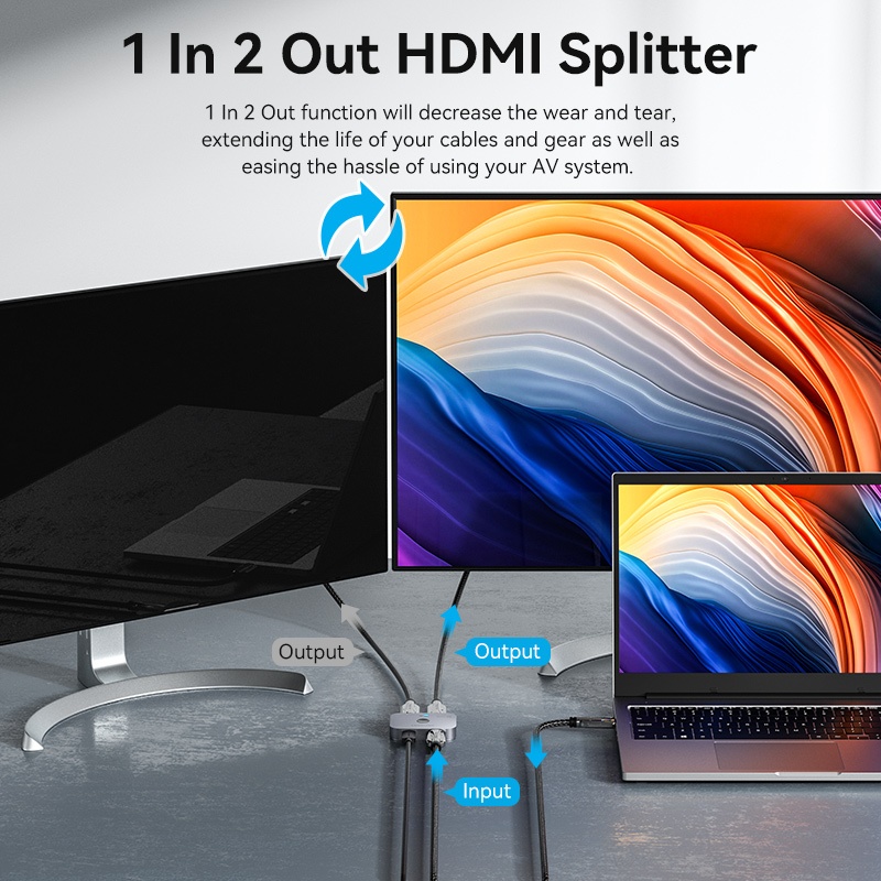 Vention HDMI Switch 2 In 1 Out 8K 60Hz 1 In 2 Out 3D USB-C 120Hz Refresh Rate สําหรับแล็ปท็อป PS5