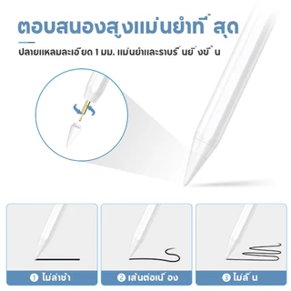 Jamjake ปากกาสไตลัส ปากกาใช้งานสำหรับไอแพด iPad รุ่นหลังปี 2018 วางมือบนจอ+แรเงาได้ รุ่น PEN Stylus Pen ใช้ได้ ใช้งานง่าย