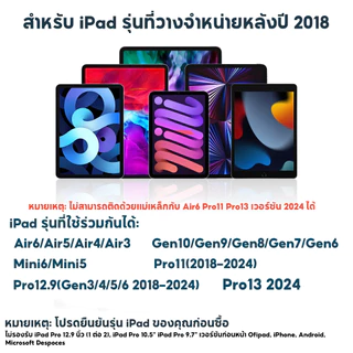 Jamjake ปากกาสไตลัส ปากกาใช้งานสำหรับไอแพด iPad รุ่นหลังปี 2018 วางมือบนจอ+แรเงาได้ รุ่น PEN Stylus Pen ใช้ได้ ใช้งานง่าย