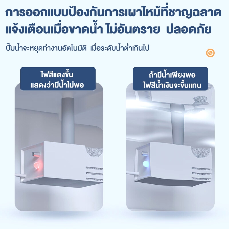 น้ำพุแมว 3ลิตร อัตโนมัติไร้สาย รุ่นใหม่ ระบบเซนเซอร์ อินฟราเรด น้ําพุแมวไร้สาย น้ําพุไร้สาย สามารถใช้ 60 วัน น้ําพุแมวอัตโนมัติ - รูปที่ 3