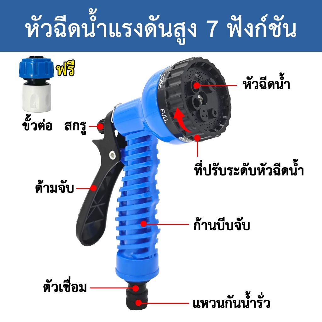 สายยางสีฟ้า 5/8 นิ้ว 3 ชั้น พร้อมหัวฉีด 10-50 เมตร thumbnail 8