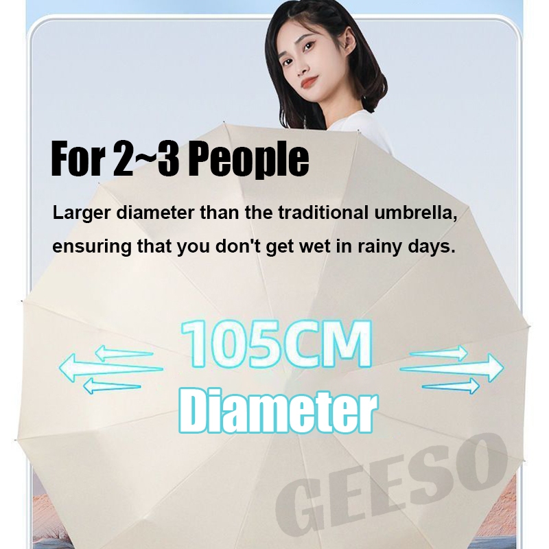 รูปภาพ 5