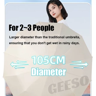 GEESO เลือกได้ 7 สี Automatic ร่ม 24 Ribs UPF50+ 23นิ้ว ร่มพับลม เส้นผ่าศูนย์กลาง 105ซม