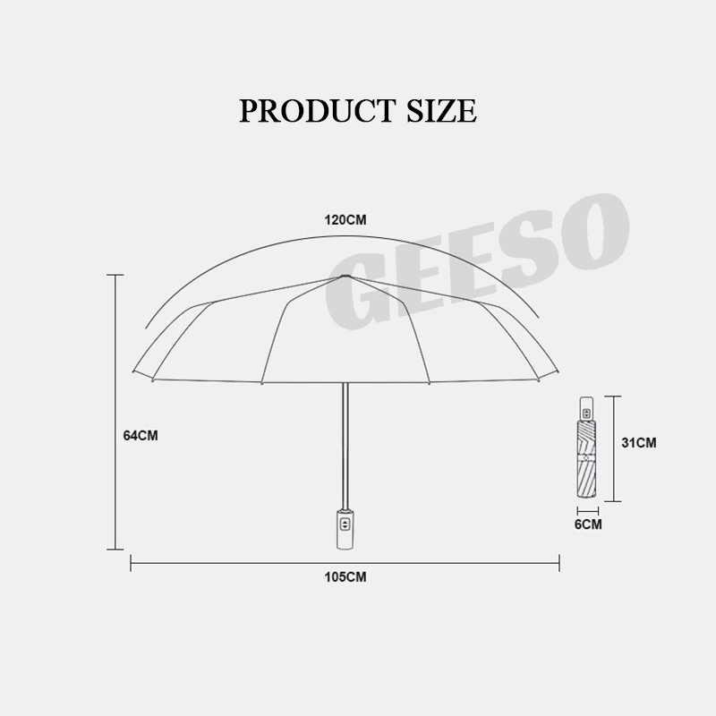 รูปภาพ 9