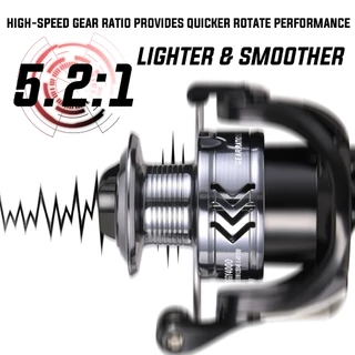 Sougayilang รอกตกปลาโลหะ 1000-6000 Spinning Fishing Reel 5.2:1 อัตราทดเกียร์ลากสูงสุด 8KG สําหรับตกปลาน้ําจืด/น้ําเค็ม