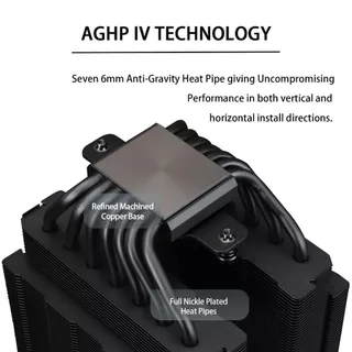 Thermalright PS120 SE CPU Air Cooler 7 ท่อความร้อนแชสซีความร้อนพัดลมคู่คอมพิวเตอร์ Cooling Speed สําหรับ AMD AM4 AM5/Intel 1700/1150/1151/1200/17XX/2011