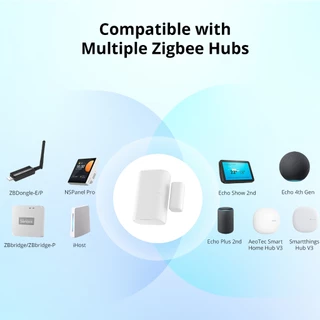 Sonoff SNZB-04P Zigbee เซ็นเซอร์ประตูหน้าต่าง Home Security Alarm Sensor Linkage Tamper Alert ท้องถิ่นสมาร์ทฉากผ่าน eWeLink Alexa Google Home Smartthings