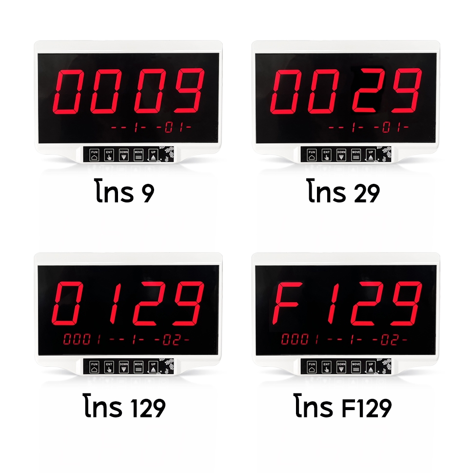 Daytech Wireless Calling System กริ่งเรียกพนักงาน LCD ปุ่มกดเรียกพนักงาน ร้านกาแฟ/ธนาคาร E-500WH