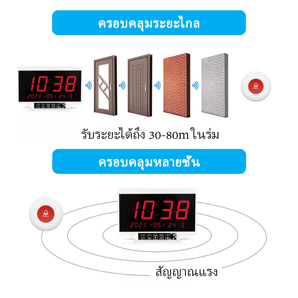 Daytech Wireless Calling System กริ่งเรียกพนักงาน LCD ปุ่มกดเรียกพนักงาน ร้านกาแฟ/ธนาคาร E-500WH