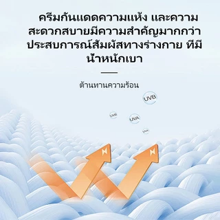 SPORT Mountaineering Outdoor หมวกชายคาใหญ่✨ส่งจากไทย✨