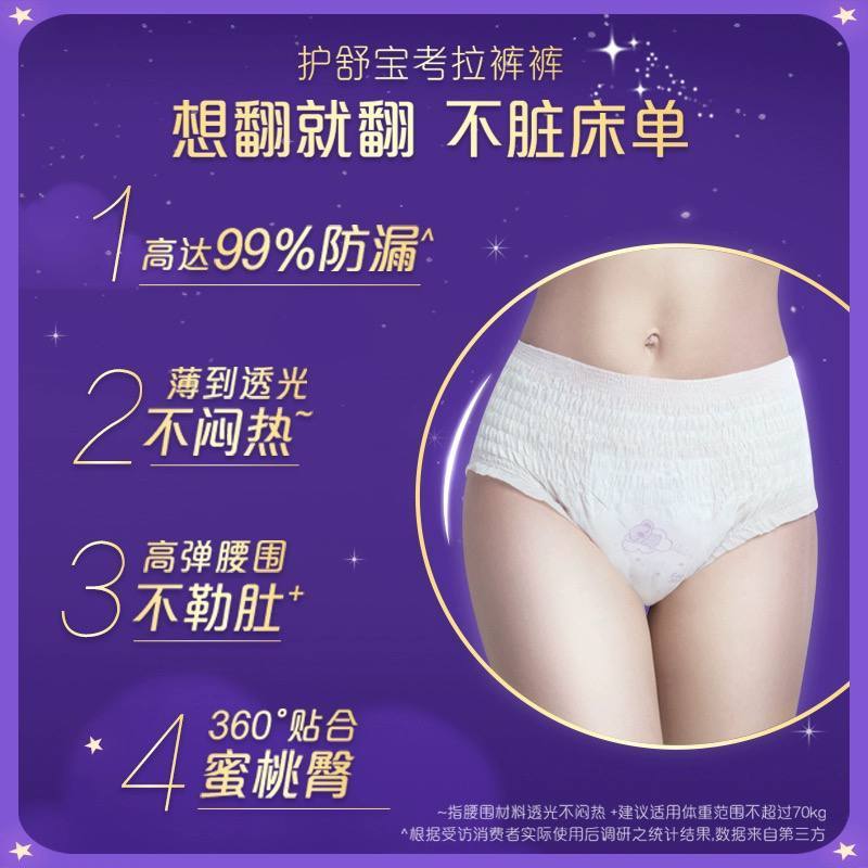Koala Ann ชุดนอนกางเกงปลอดภัย Night Dosage Multi-Pants ผ้าอนามัย