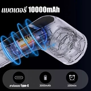Xiaomi Youpin ขัดห้องน้ํา แปรงขัดห้องน้ำไฟฟ้า แปรงทำความสะอาดไฟฟ้า รวม 6หัวแปรง ความยาวและมุมปรับได้ทำสะอาดไร้จุดบอด360°