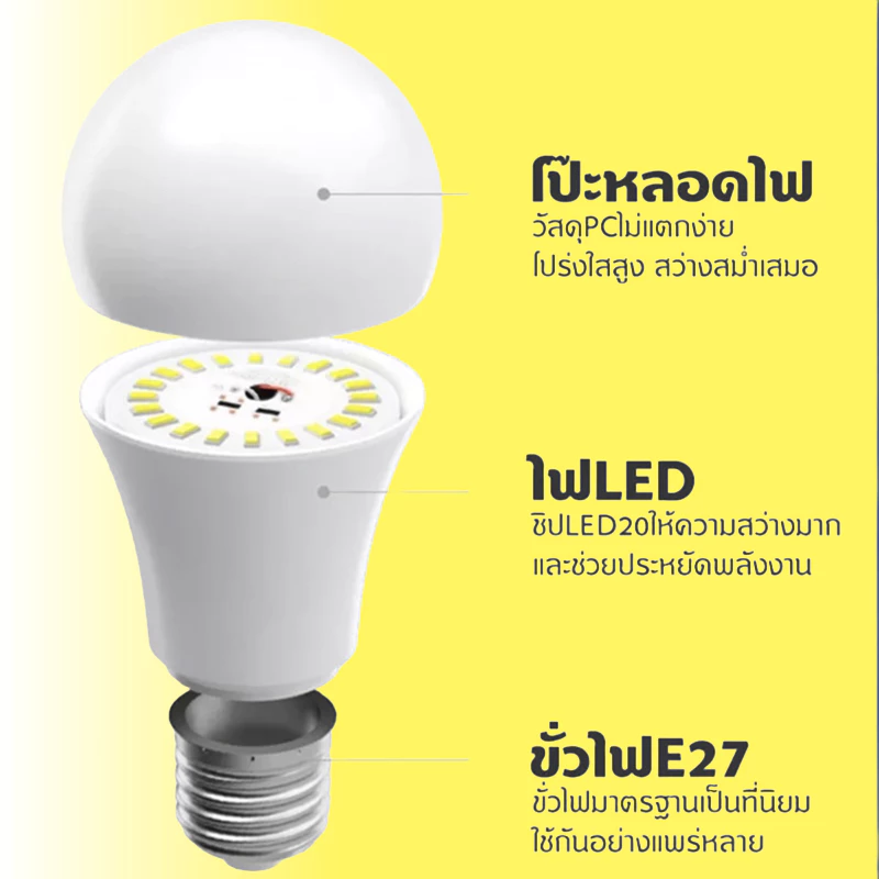 หลอดไฟ LED Bulb 5W-24W แสง 6500K/3000K thumbnail 4