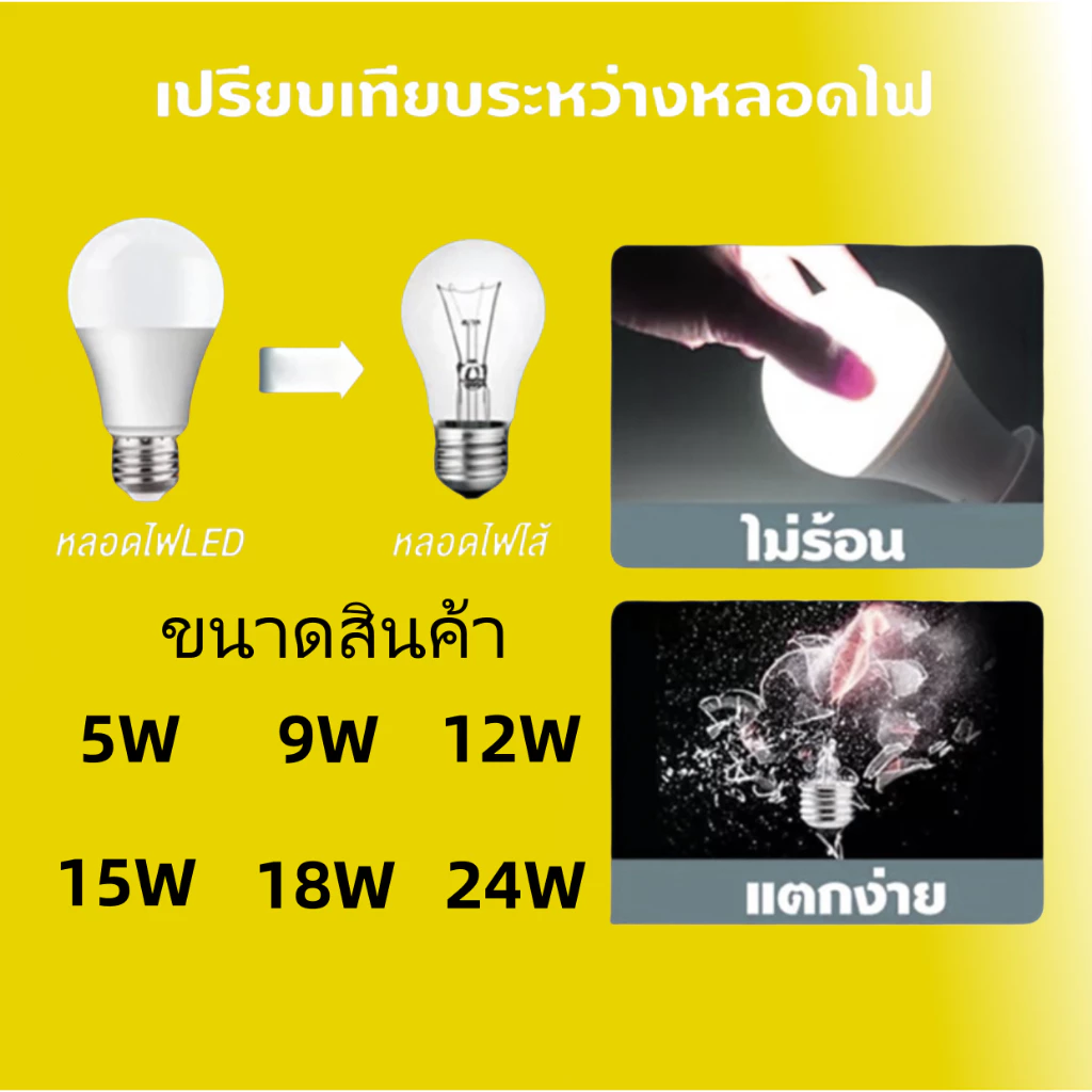 หลอดไฟ LED Bulb 5W-24W แสง 6500K/3000K thumbnail 5