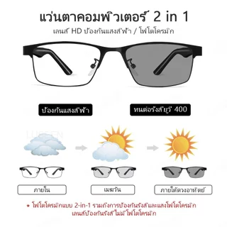 LUSEEN Eyewear แว่นตากรองแสงเปลี่ยนสี ป้องกันรังสี สำหรับผู้ชายและผู้หญิง ป้องกัน UV 400 เลนส์เปลี่ยนได้ กรอบแว่นตา เรโทร AG2244