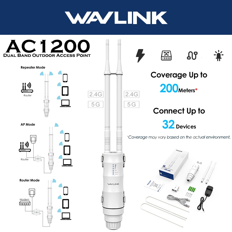 Wavlink AC1200 จุดเชื่อมต่อกลางแจ้ง Dual Band 2.4G+5G WiFi Long Range Extender พร้อม Active/ Passive