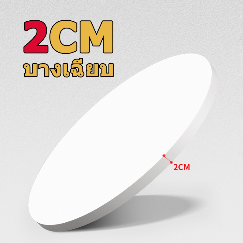 【จัดส่งในพื้นที่】SNRIGIN โคมไฟเพดาน LED บางเฉียบ ปกป้องดวงตา กันน้ำ กันความชื้น กันฝุ่น