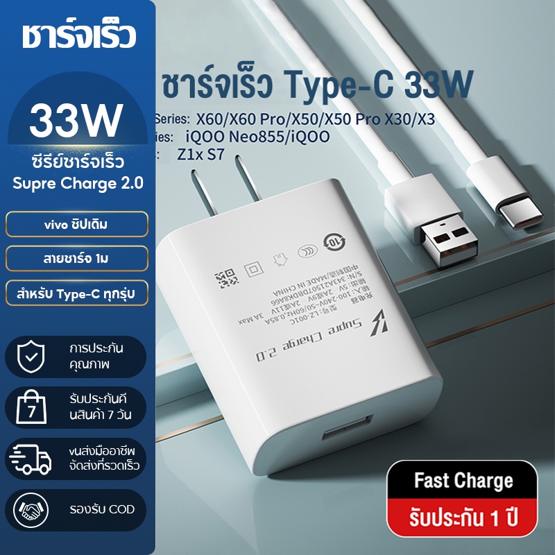 ชุดชาร์จ 33W 40W  Vi&VO NEX Type-C สายชาร์จ + หัวชาร์จ ชาร์จไวขึ้นถึง 2-2 .5เท่า Fast charging