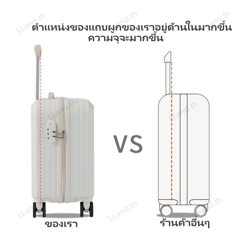 รูปภาพ 5