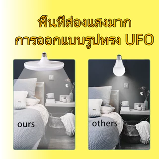 【ZT_light】หลอดไฟ LED รับประกัน2ปี ทรง UFO ขนาด 45W 55W 85W แสงกระจายกว้าง 200 องศา ประหยัดพลังาน จานบิน สว่าง