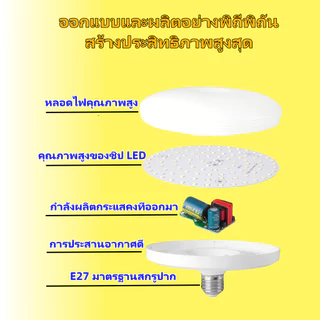 【ZT_light】หลอดไฟ LED รับประกัน2ปี ทรง UFO ขนาด 45W 55W 85W แสงกระจายกว้าง 200 องศา ประหยัดพลังาน จานบิน สว่าง