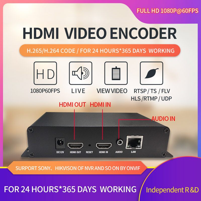 Hdmi H265 H264 1080P60FPS ตัวเข้ารหัสวิดีโอไปยังกระแสไฟ IP รองรับ SRT/RTMP/RTSP/TS/HLS-M3U8/FLV/UDP ข้อตกลง