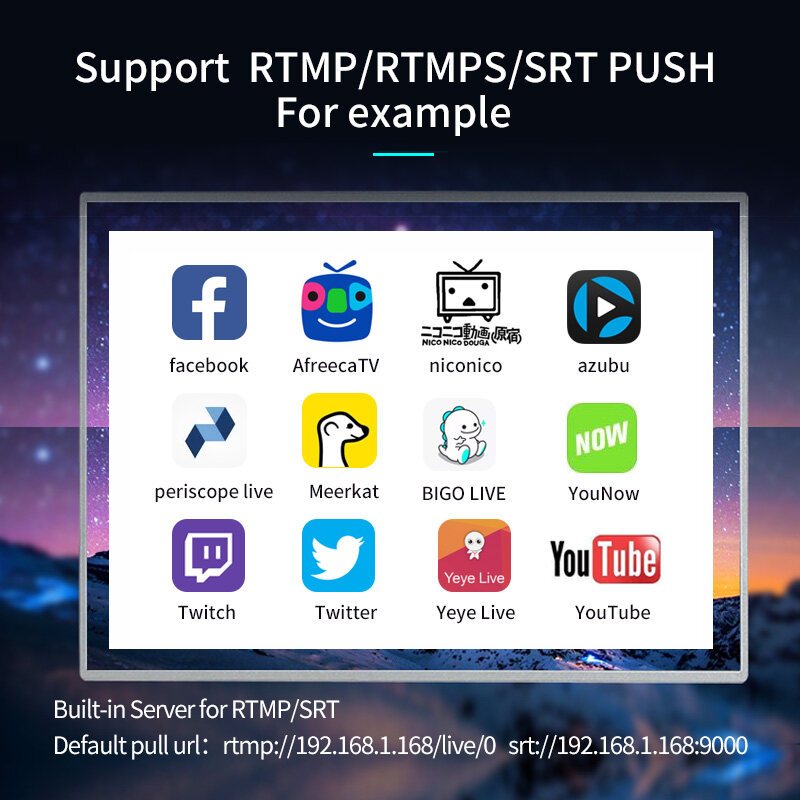 Hdmi H265 H264 1080P60FPS ตัวเข้ารหัสวิดีโอไปยังกระแสไฟ IP รองรับ SRT/RTMP/RTSP/TS/HLS-M3U8/FLV/UDP ข้อตกลง