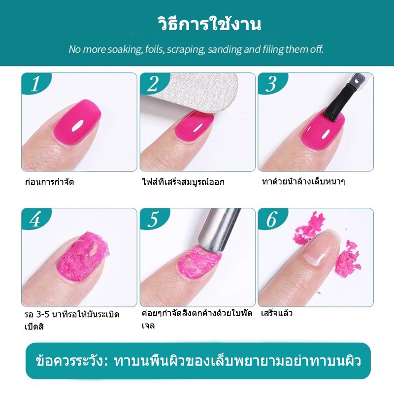 Nail.garden น้ำยาระเบิดสีเจล น้ำยาล้างสีเจล ล้างสีเจล 15ml น้ำยาสลายสีเจลแบบรวดเร็ว หน้าเล็บไม่เสีย ล้างง่าย - รูปที่ 5