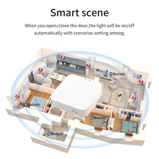 Tuya ZigBee ฮับเกตเวย์บลูทูธหลายโหมดไร้สายสมาร์ทเครื่องใช้ในบ้านรีโมทคอนโทรลสะพานรองรับ Alexa Google Home
