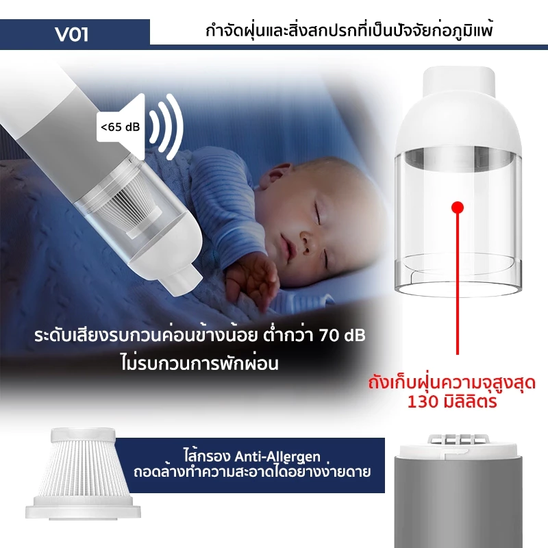 JAMAY เครื่องดูดฝุ่นไร้สาย เครื่องดูดฝุ่นในรถ ที่ดูดฝุ่นไร้สาย PK xiaomi ที่ฝุ่นในรถ เครื่องเล็ก ไร้สายในรถ V01 thumbnail 6