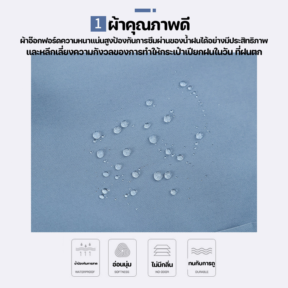 รูปภาพ 3