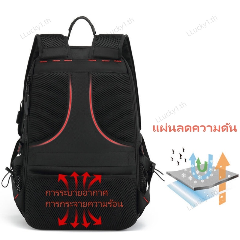 รูปภาพ 6